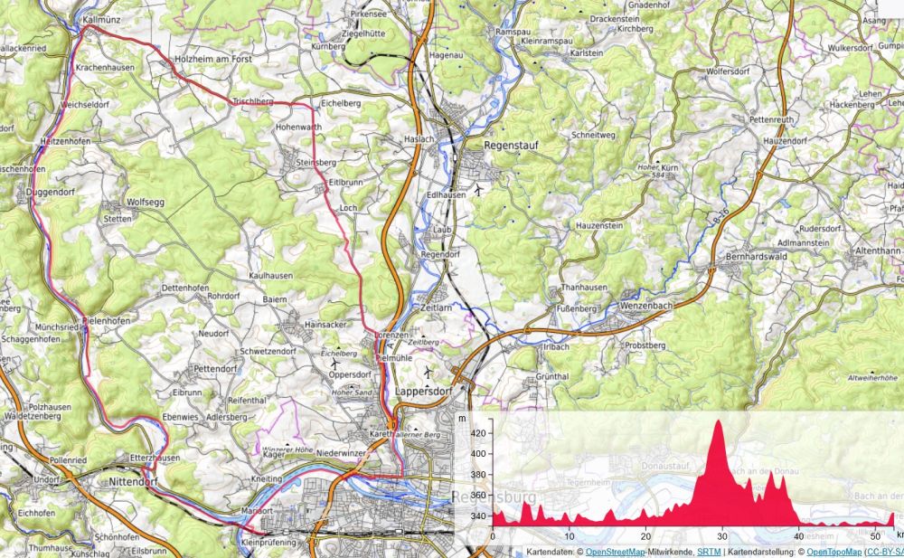 Ankündigung zur Radltour am 09.08.2025 um 10 Uhr: Regensburg - Pielenhofen - Kallmünz - Lapperdorf - Regensburg 50 km