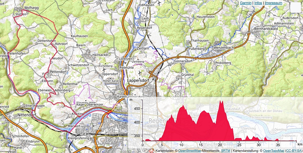 Ankündigung zur Radlrundtour am Samstag den 21.06.2025 um 10 Uhr: Hinauf nach Adlersberg und Wolfsegg und hinunter nach Pielenhofen