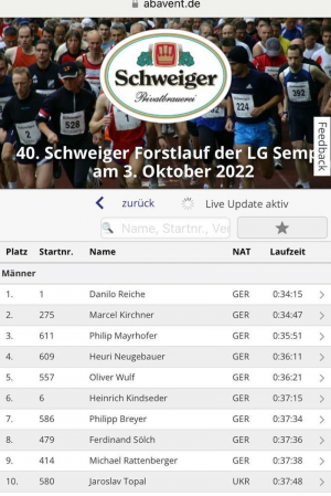 Marcel Kirchner Zweiter bei Schweiger Forstlauf