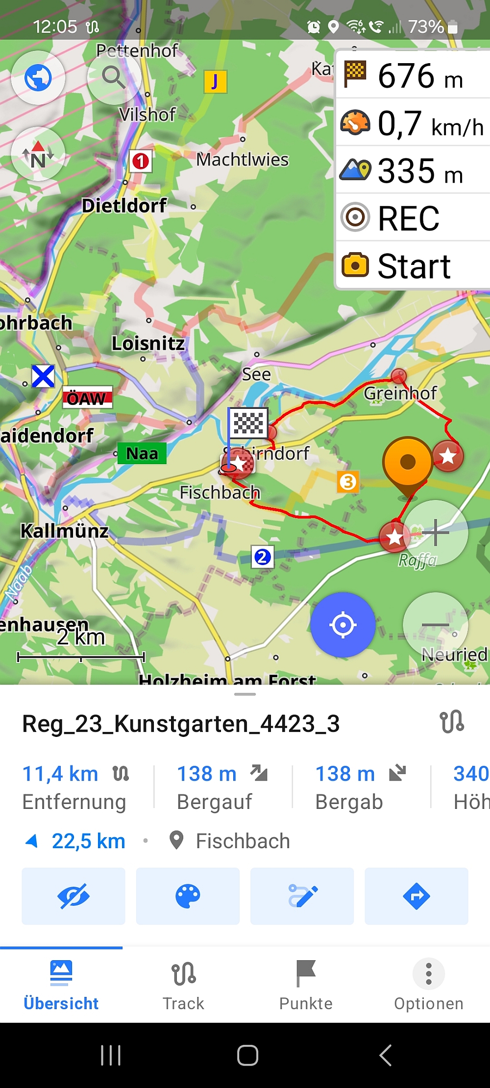 Karte